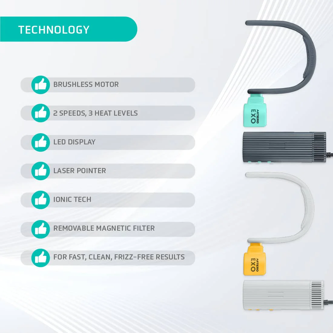 Artero Exo Dryer - Image 3