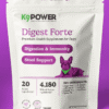 K9 Power – Digest Forte 1lb